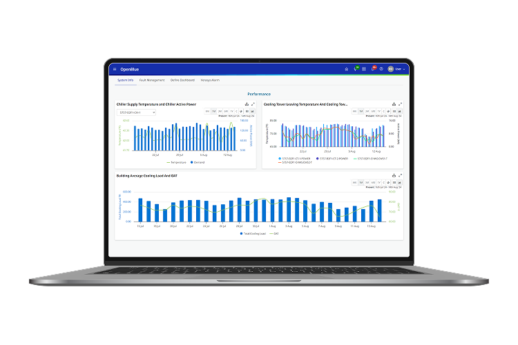 Protect cleanroom integrity with proactive hvac fault management