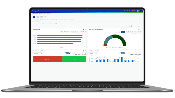 Centralized visibility into asset health