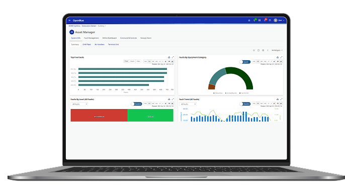 Modernize digitize and automate maintenance operations