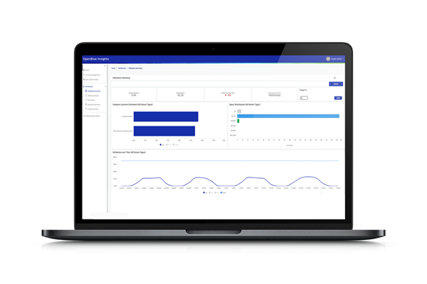 Utilization Analytics dashboard.