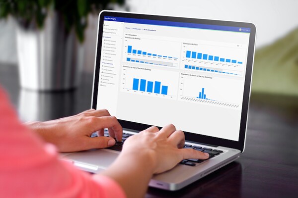 Real time data for your workplace.